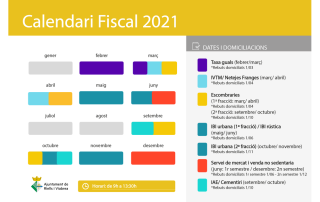 Calendari fiscal 2021