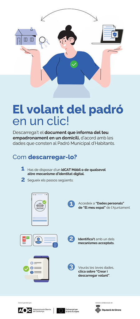 El volant del padró