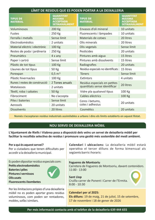 Deixalleria Municipal