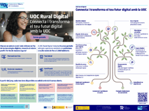 UOC Ple Ordinari Crònica