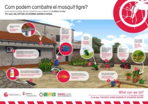 Convocatòria Ple Municipal