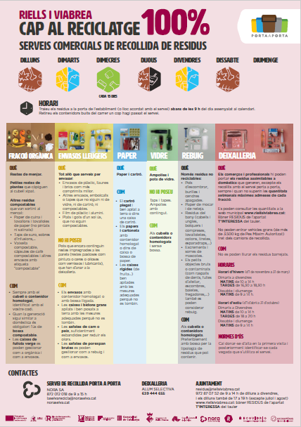 Cartell Comerços_RIELLS I VIABREA